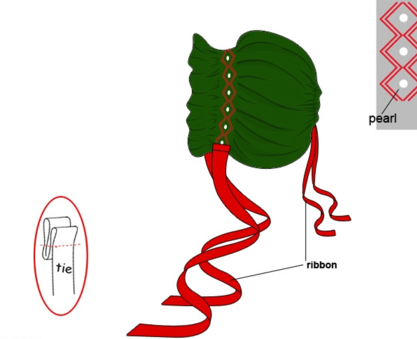 Christmas Best: Smocked Bonnet